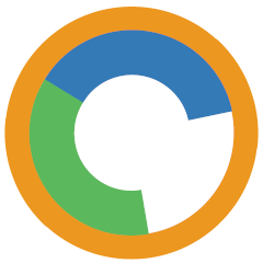Controller